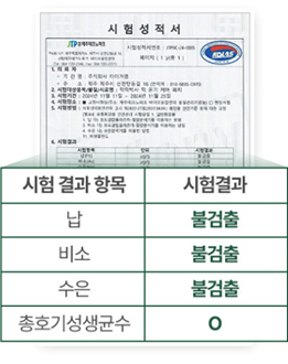 제품 시험・검사 성적서